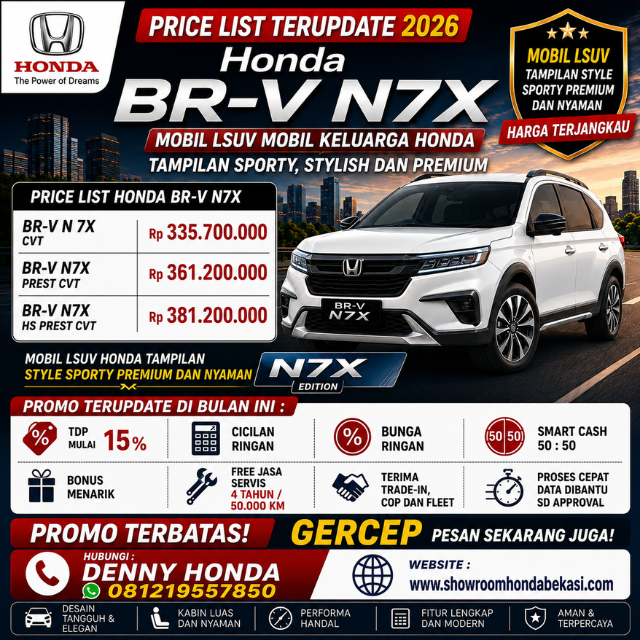 Harga Honda BR-V N7X