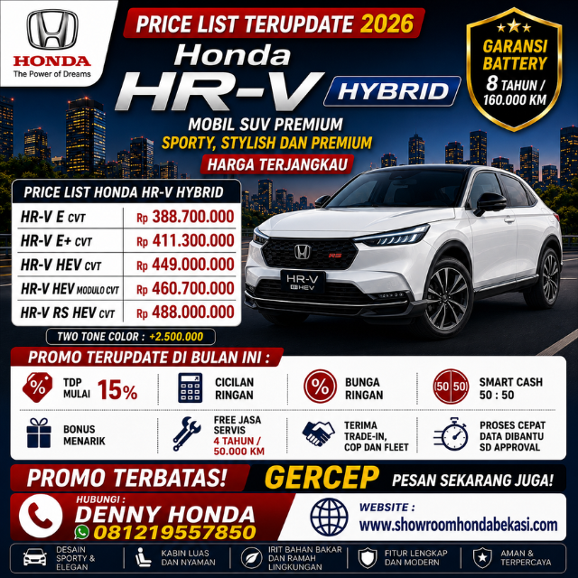 Harga Honda HR-V